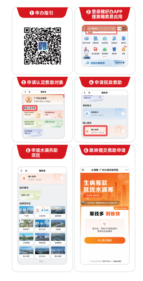 6205345905_d59a564256-160x160