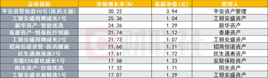 6205345905_d59a564256-160x160