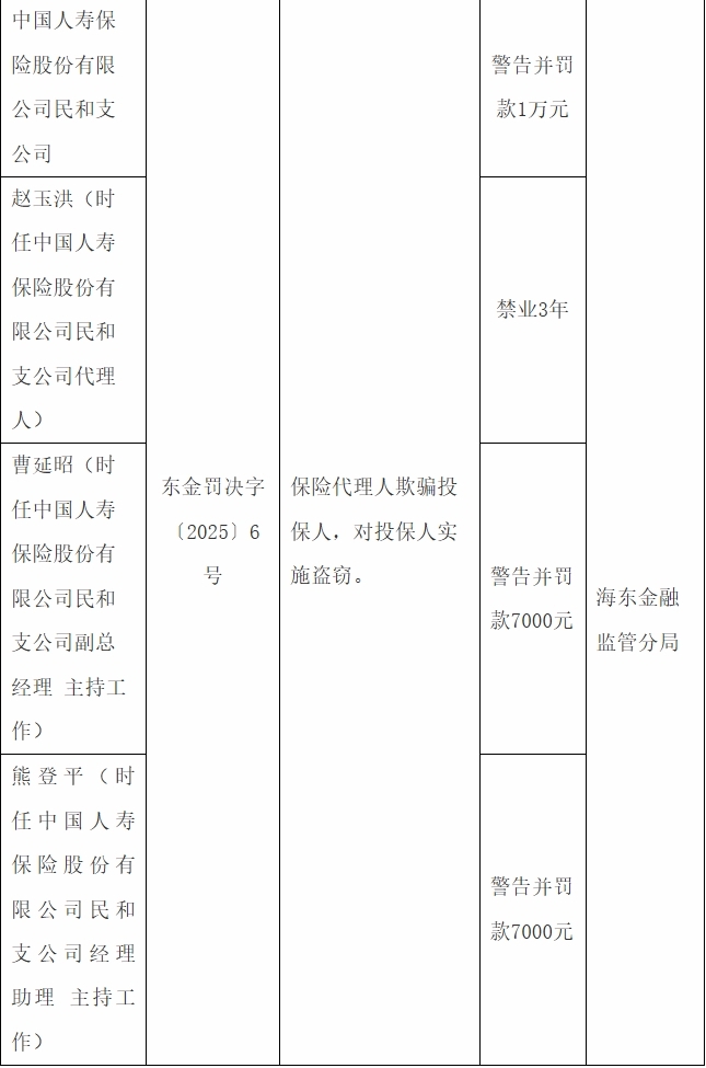 6205345905_d59a564256-160x160