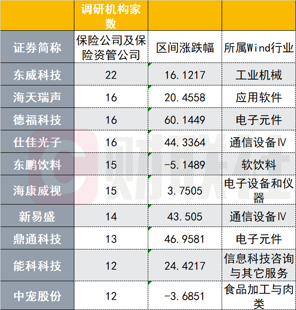 6205345905_d59a564256-160x160