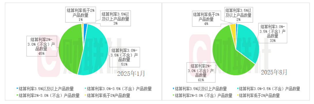 6205345905_d59a564256-160x160