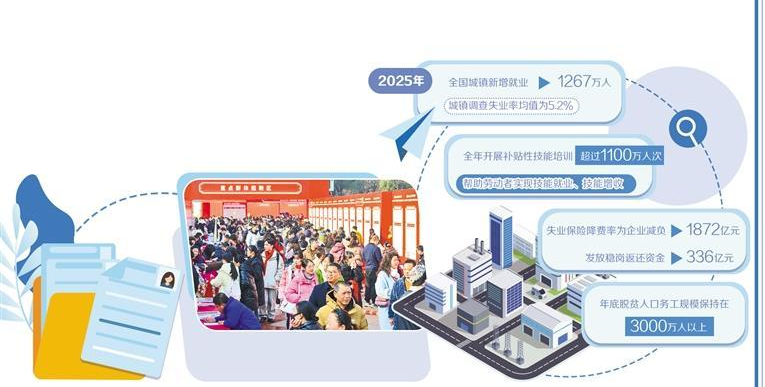 6205345905_d59a564256-160x160