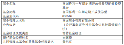 富国祥利一年期定期开放债券型增聘崔骥骁