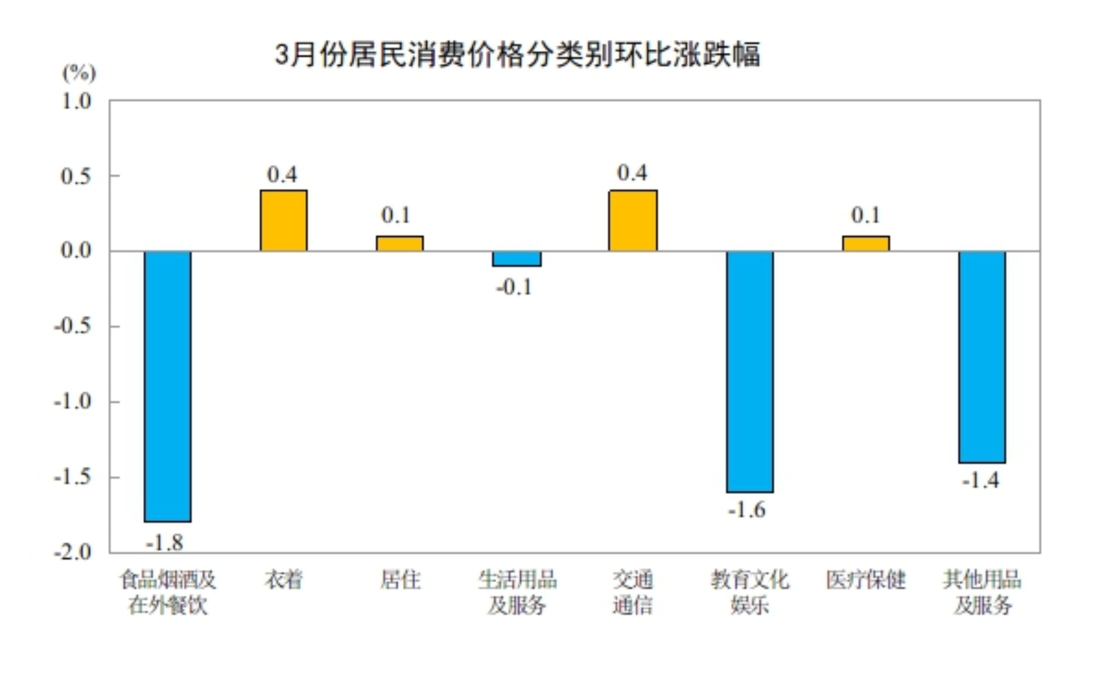 6205345905_d59a564256-160x160
