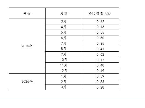 6205345905_d59a564256-160x160